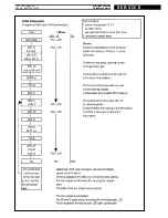 Preview for 18 page of Whirlpool ADP 931/1 WH Service Manual