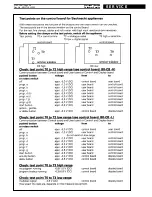 Preview for 28 page of Whirlpool ADP 931/1 WH Service Manual