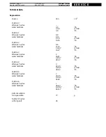 Preview for 4 page of Whirlpool ADP 941/1 WH Service Manual