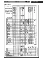 Preview for 10 page of Whirlpool ADP 941/1 WH Service Manual