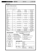 Preview for 13 page of Whirlpool ADP 941/1 WH Service Manual