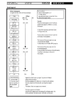 Preview for 14 page of Whirlpool ADP 941/1 WH Service Manual