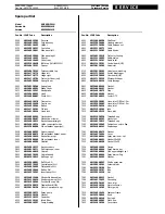 Preview for 4 page of Whirlpool ADP 950/3 WH Service Manual