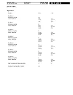 Preview for 4 page of Whirlpool ADP 962 WHM Service Ma