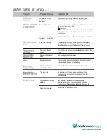 Предварительный просмотр 13 страницы Whirlpool ADP6000IX Instruction Manual