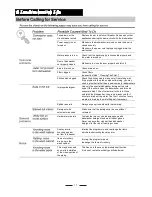 Предварительный просмотр 20 страницы Whirlpool ADP8000 Instruction Manual