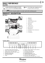 Whirlpool ADPU 502 Daily Reference Manual предпросмотр