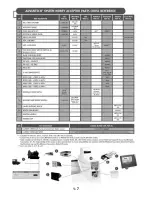 Предварительный просмотр 11 страницы Whirlpool ADVANTECH CAE2761K Installation, Operation And Service Instructions