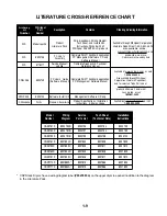 Предварительный просмотр 13 страницы Whirlpool ADVANTECH CAE2761K Installation, Operation And Service Instructions