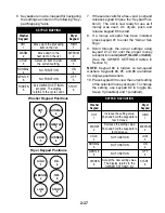 Предварительный просмотр 51 страницы Whirlpool ADVANTECH CAE2761K Installation, Operation And Service Instructions