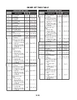 Предварительный просмотр 144 страницы Whirlpool ADVANTECH CAE2761K Installation, Operation And Service Instructions