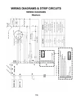 Предварительный просмотр 147 страницы Whirlpool ADVANTECH CAE2761K Installation, Operation And Service Instructions