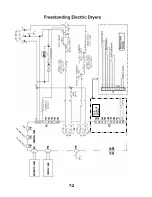 Предварительный просмотр 148 страницы Whirlpool ADVANTECH CAE2761K Installation, Operation And Service Instructions