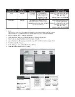 Предварительный просмотр 163 страницы Whirlpool ADVANTECH CAE2761K Installation, Operation And Service Instructions