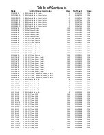 Preview for 7 page of Whirlpool AER5522VAS0 Manual