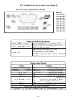 Preview for 12 page of Whirlpool AER5522VAS0 Manual