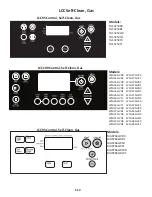 Preview for 23 page of Whirlpool AER5522VAS0 Manual