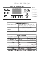 Preview for 27 page of Whirlpool AER5522VAS0 Manual