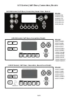 Preview for 29 page of Whirlpool AER5522VAS0 Manual