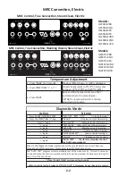 Preview for 39 page of Whirlpool AER5522VAS0 Manual