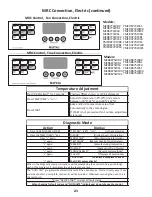 Preview for 40 page of Whirlpool AER5522VAS0 Manual