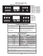 Preview for 43 page of Whirlpool AER5522VAS0 Manual