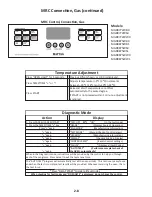 Preview for 45 page of Whirlpool AER5522VAS0 Manual