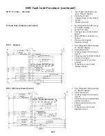 Preview for 48 page of Whirlpool AER5522VAS0 Manual