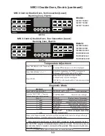 Preview for 53 page of Whirlpool AER5522VAS0 Manual