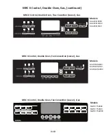 Preview for 60 page of Whirlpool AER5522VAS0 Manual