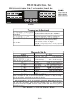 Preview for 61 page of Whirlpool AER5522VAS0 Manual