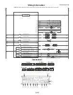 Preview for 65 page of Whirlpool AER5522VAS0 Manual