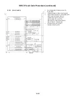 Preview for 68 page of Whirlpool AER5522VAS0 Manual