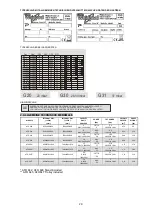 Предварительный просмотр 29 страницы Whirlpool AFO 640 Installation, Use And Maintenance Manual