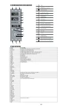 Предварительный просмотр 39 страницы Whirlpool AFO 640 Installation, Use And Maintenance Manual