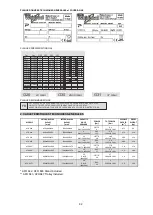 Предварительный просмотр 42 страницы Whirlpool AFO 640 Installation, Use And Maintenance Manual