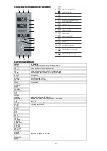 Предварительный просмотр 52 страницы Whirlpool AFO 640 Installation, Use And Maintenance Manual