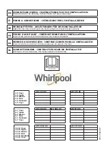 Whirlpool AFO ED10 DS Instruction For The Installation preview