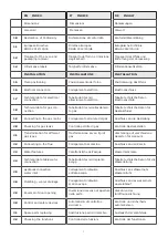 Preview for 2 page of Whirlpool AFO ED10 DS Instruction For The Installation