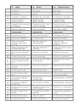 Preview for 3 page of Whirlpool AFO ED10 DS Instruction For The Installation