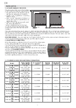 Preview for 12 page of Whirlpool AFO ED10 DS Instruction For The Installation