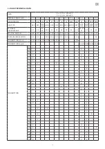 Preview for 13 page of Whirlpool AFO ED10 DS Instruction For The Installation