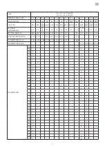 Preview for 15 page of Whirlpool AFO ED10 DS Instruction For The Installation