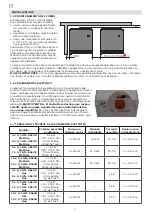 Preview for 22 page of Whirlpool AFO ED10 DS Instruction For The Installation