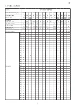 Preview for 23 page of Whirlpool AFO ED10 DS Instruction For The Installation