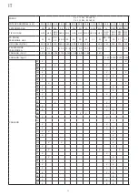 Preview for 24 page of Whirlpool AFO ED10 DS Instruction For The Installation