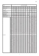 Preview for 25 page of Whirlpool AFO ED10 DS Instruction For The Installation