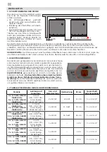 Preview for 32 page of Whirlpool AFO ED10 DS Instruction For The Installation