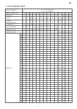 Preview for 33 page of Whirlpool AFO ED10 DS Instruction For The Installation