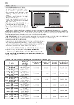 Preview for 42 page of Whirlpool AFO ED10 DS Instruction For The Installation